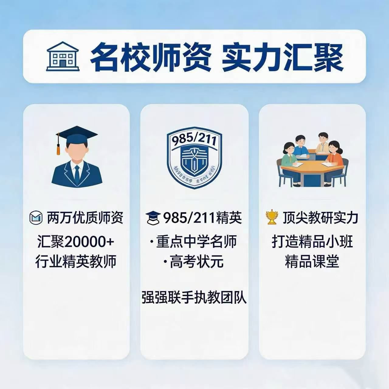 首页卡片1