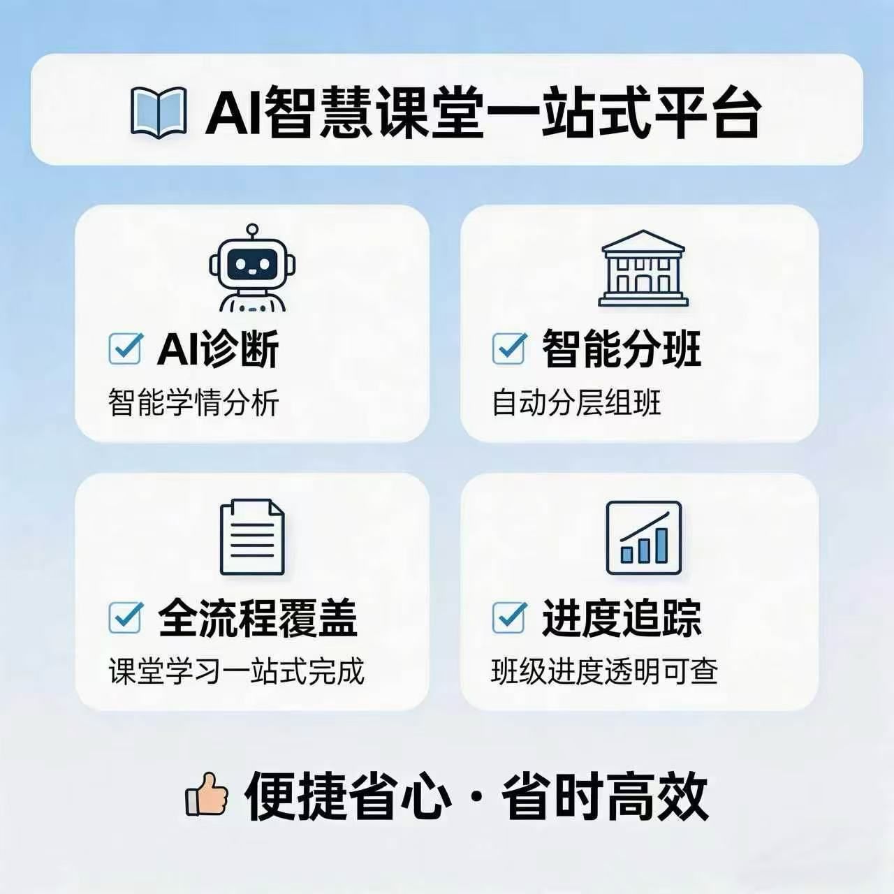 首页卡片3